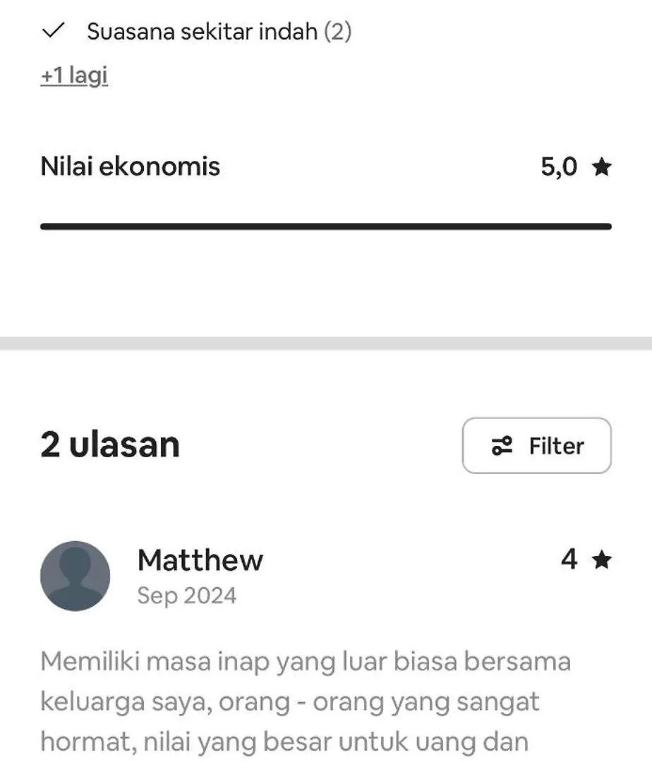 Nuri 47 Guest House Ubud  Indonesia